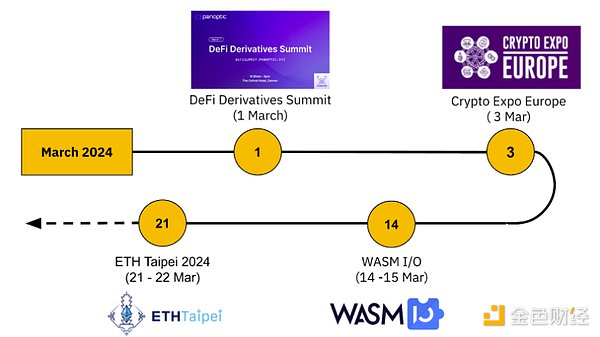 又一家金融科技公司在SEC监管风暴中低头认栽
