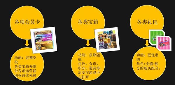 香港Web3发展之路：一位立法会议员的思考与实践