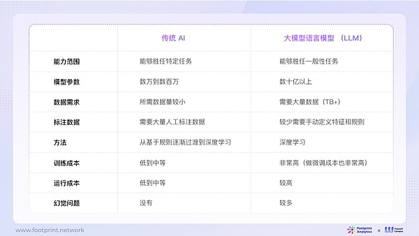 关税风暴来袭，币圈遭遇黑色星期五：我们该如何应对？