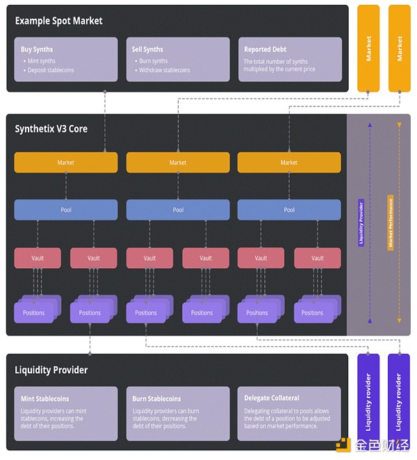 加密货币市场热浪来袭：ETH剑指2万美金，BTC蓄势待发