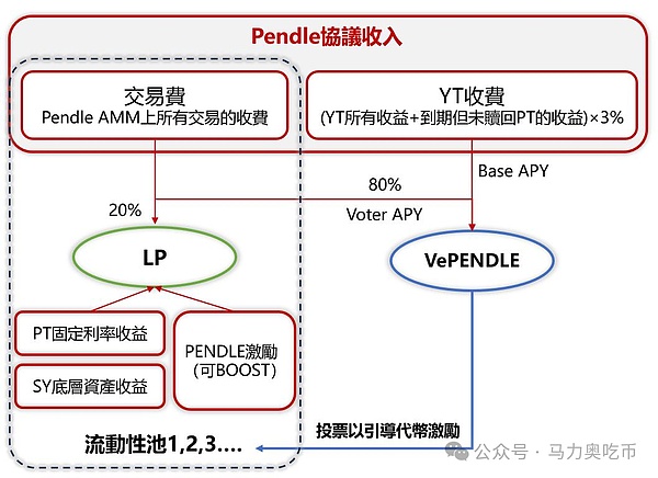 多链多签：数字货币安全革命的下一站