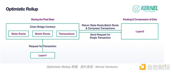比特币ETF终于要来了？SEC与灰度的这场博弈值得玩味