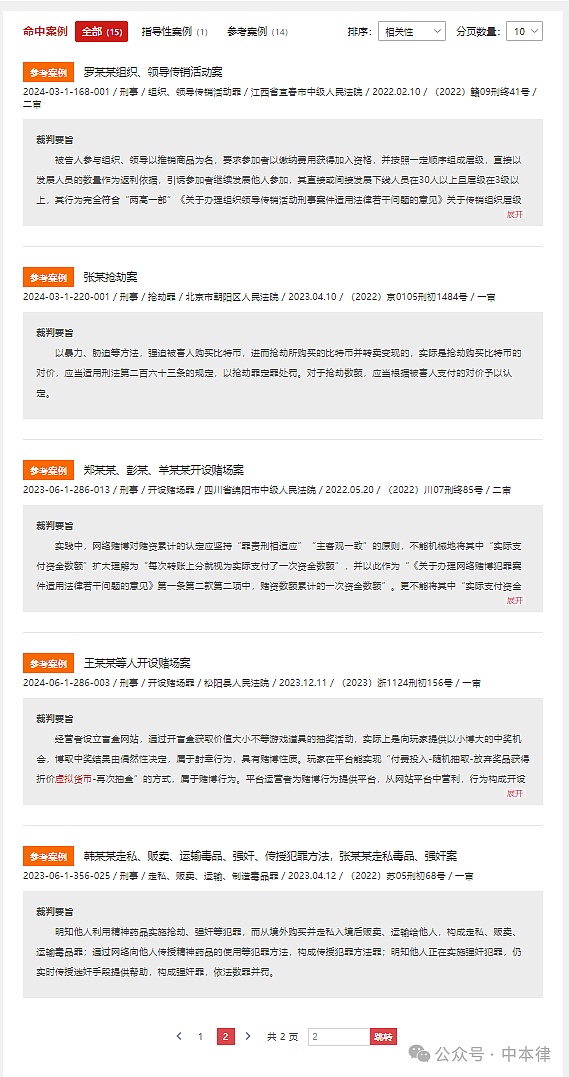 当青蛙遇上狗：PEPE能否颠覆SHIB和DOGE的模因币霸主地位？