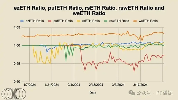 9.20加密市场观察：BTC强势不改，ETH弱势盘整
