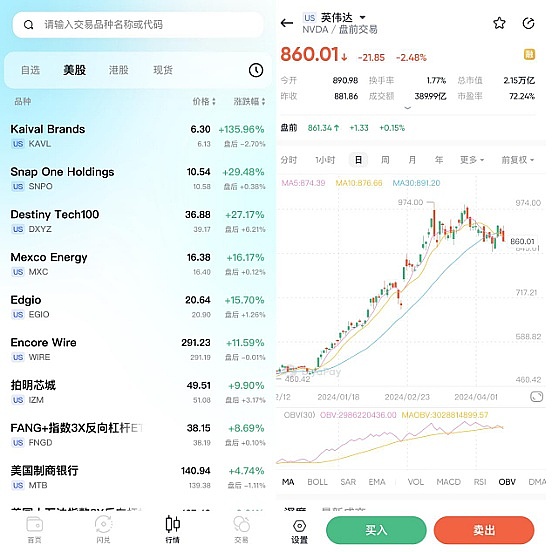 柴犬币或将迎来爆发性上涨？这些信号值得关注