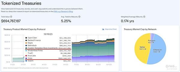 币市观察：BTC、ETH为何持续疲软？我的操作建议