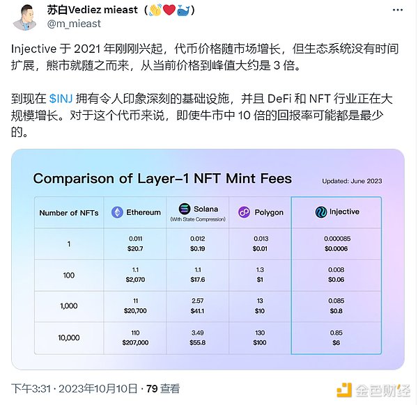 加密货币市场大跳水：投资者该如何应对？