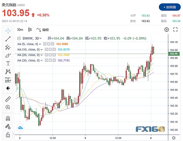 当DeFi遇上AI：一位金融科技老兵的观察手记