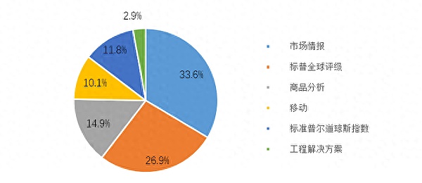 XRP的春天来了？但0.55美元这道坎才是关键