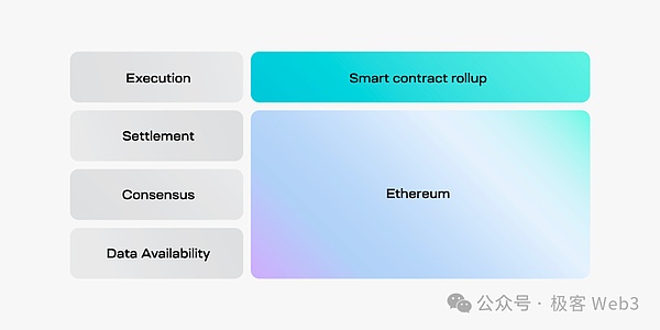 狗狗币破局在即？分析师揭秘买入信号背后玄机