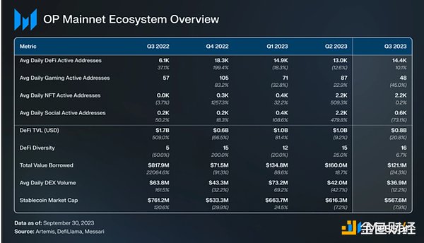 Polkadot Crowdloan解锁指南：10个关键问题全解析