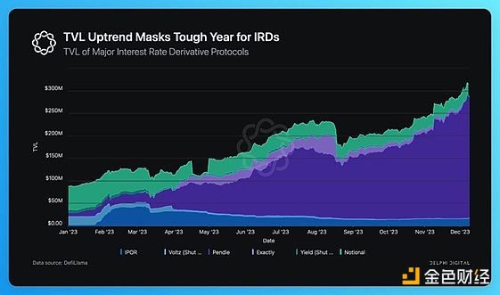 绿洲基金会：打造风投界的联合国