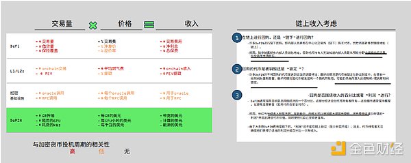 加密货币大佬栽了！Voyager前CEO被美国监管机构秋后算账
