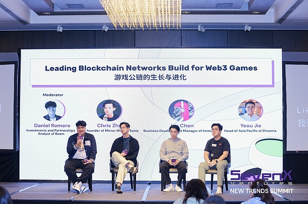当好莱坞遇上区块链：CyberPictures要为影视行业带来怎样的变革？