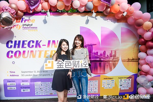 美联储会议后，山寨币迎来喘息期：ETH、DOGE、SOL、TON走势深度解析