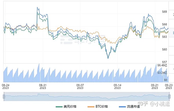最新寰宇兑换攻略来了！这些细节你都知道吗？