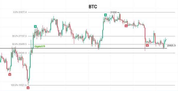 一文读懂OTC：这个让华尔街大佬又爱又恨的交易方式