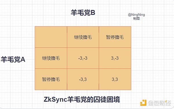 破产FTX惊现豪宅帝国：巴哈马38套房产背后的奢华崩塌