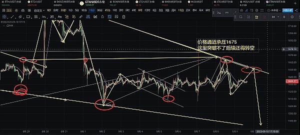 LSD稳定币：一场关于收益与风险的深度博弈