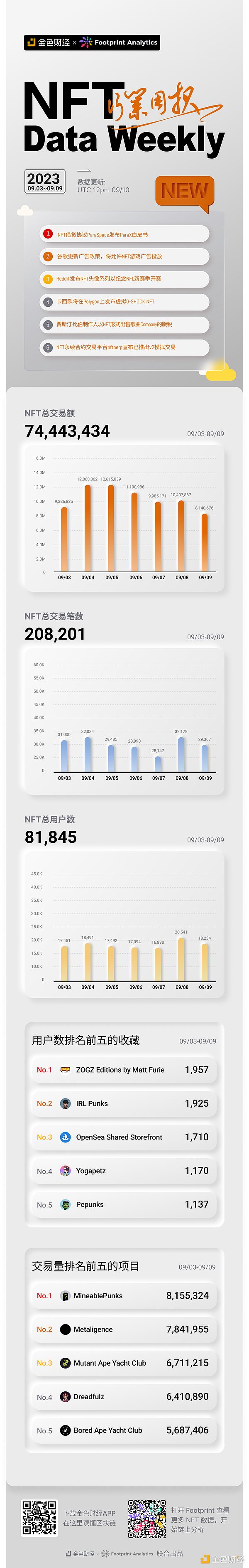当JOHOO重塑全球贸易，我们正在见证一场商业革命