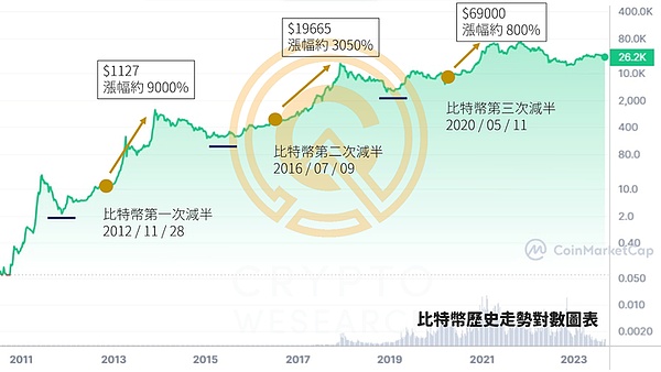 Tether的放贷游戏：一场危险的数字游戏？