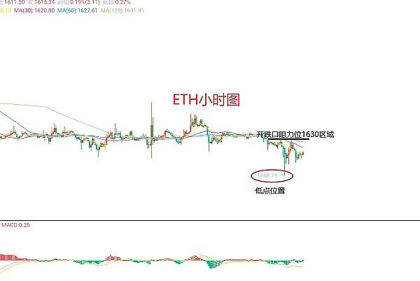 历史或将重演：当美元危机遇上AI革命，加密货币的黄金时代要来了？