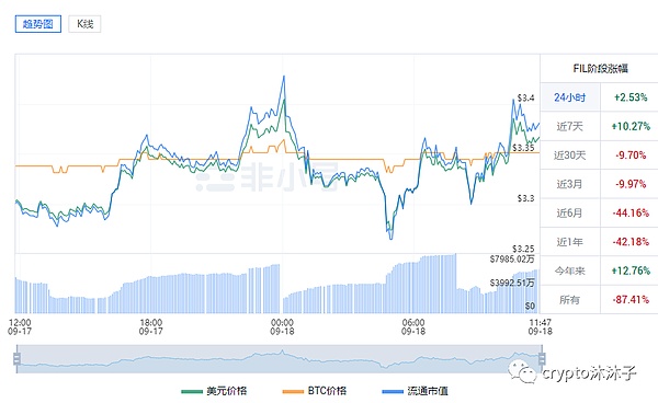 加密货币媒体巨头易主：1.25亿美元收购案背后的神秘买家们