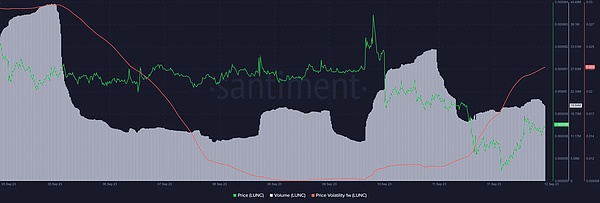 比特币11月行情展望：牛市前最后的抄底机会？