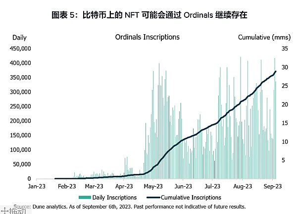 火币HTX再出重拳：C2C交易安全升级战打响
