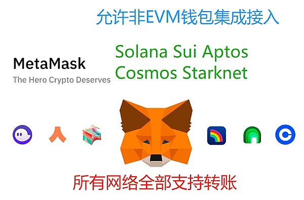 Robinhood豪掷数十亿押注SHIB：这次能赌对吗？