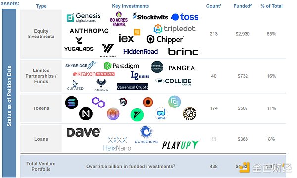 重磅！Nexo拥抱波场生态，USDT迎来全新使用场景